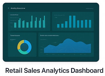 Retail Sales Analytics Dashboard thumbnail